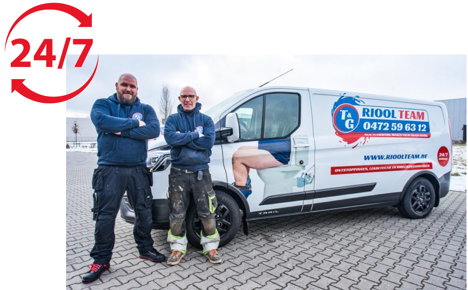 prijslijst ontstopping
